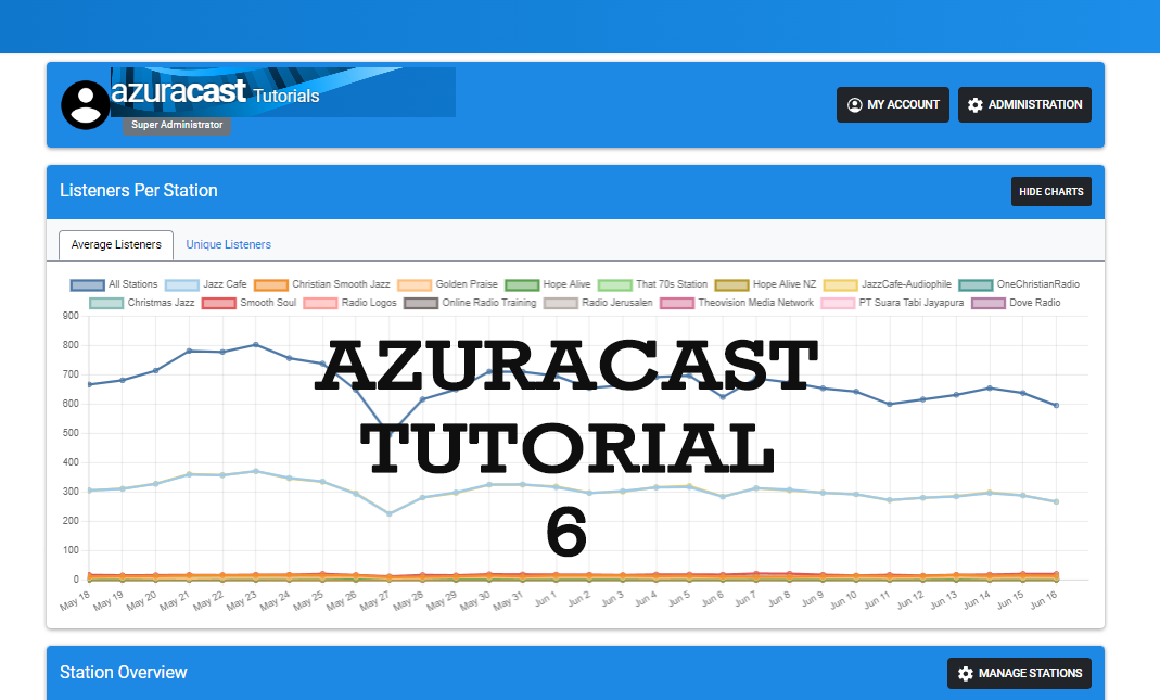 42 Azuracast – How to Display Listener Statistics